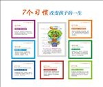 7个习惯树儿童教育