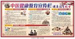 中医健康教育处方宣传栏