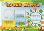 学生手抄报