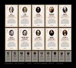 世界十大杰出物理学家名言