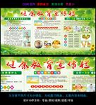 绿色叶子健康教育小常识展板