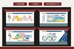 养老服务院外墙氛围