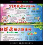 彩色卫生与健康知识宣传栏板报
