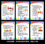 物体打击事故预防措施