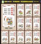 文明礼仪