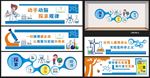 学校文化墙