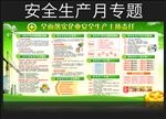 绿色清新安全生产月宣传栏