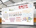 企业文化展板