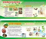 学校食品卫生安全知识