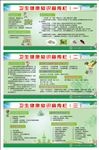 卫生健康知识宣传栏