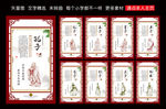古代名人