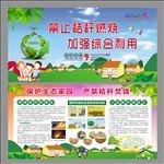 禁止焚烧秸秆