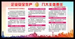 2017安全生产月宣传展板
