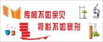 化学实验室文化墙