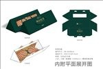 异形包装 松塔包装平面图