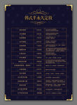 纹绣价目表