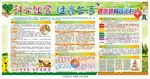 饮食健康教育宣传