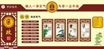廉政文化墙