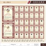 名人简介及名言
