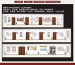 机关文化氛围