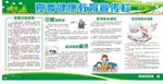 夏季健康宣传栏