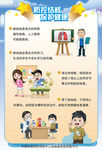防控结核卡通海报