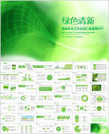 年中工作总结汇报ppt