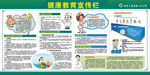 医院健康教育宣传