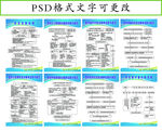 急性疾病拯救流程