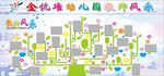 教师风采宣传栏