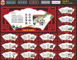文明公约