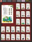 村规民约