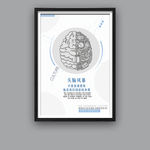 企业文化 头脑风暴