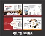 男科广告