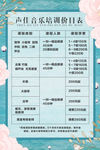 音乐培训班价目表
