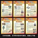 密闭空间作业安全
