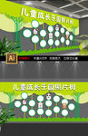 卡通企业员工天地照片树照片墙