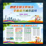 创建全国文明城市