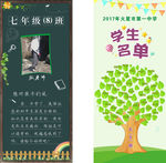 对孩子们说