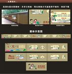 家风家训围墙