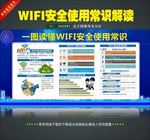 网络安全宣传周wifi安全
