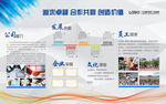 企业文化展板公司文化墙