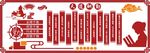 校园文化墙 勤造型