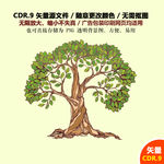 手绘绿色大树绿叶矢量图素材