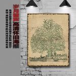 怀旧复古酒吧装饰版画