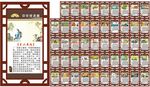校园文化墙  四字成语展板