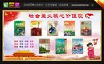 创建文明城市宣传栏