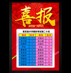 喜报