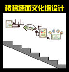 楼梯墙面文化墙