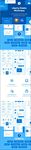 电子商务 网购APP 网购UI